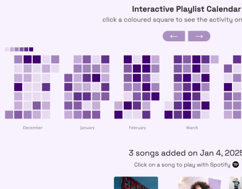 Playlist journey bottom visualization