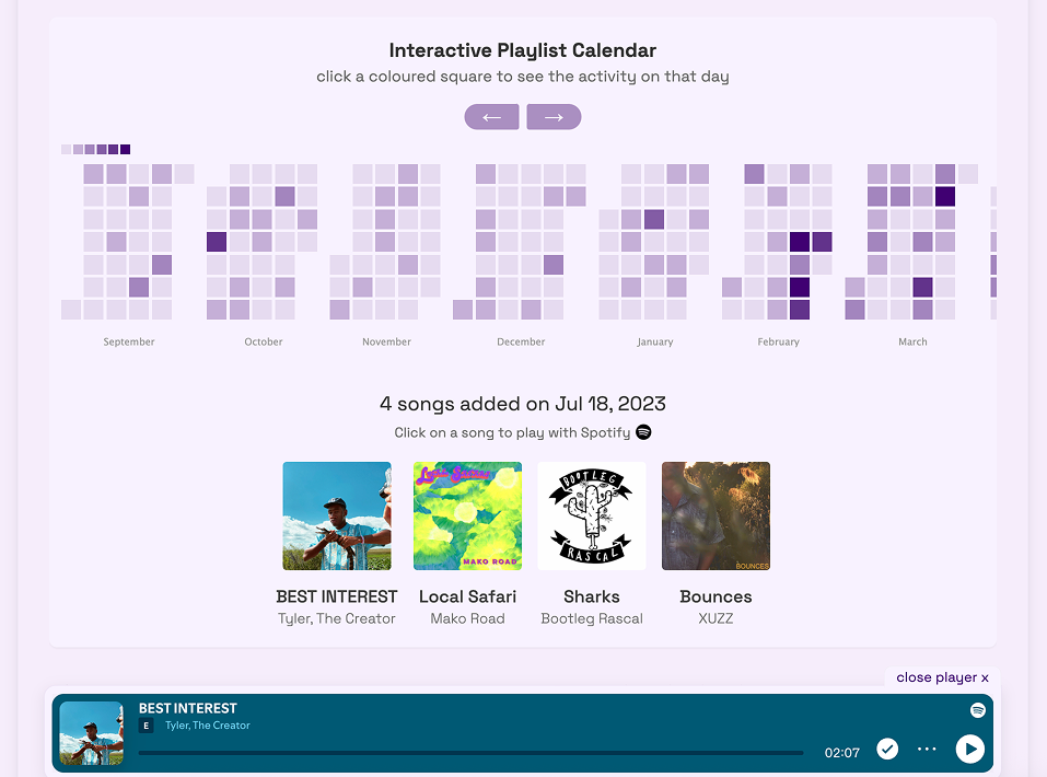 Playlist visualization detail