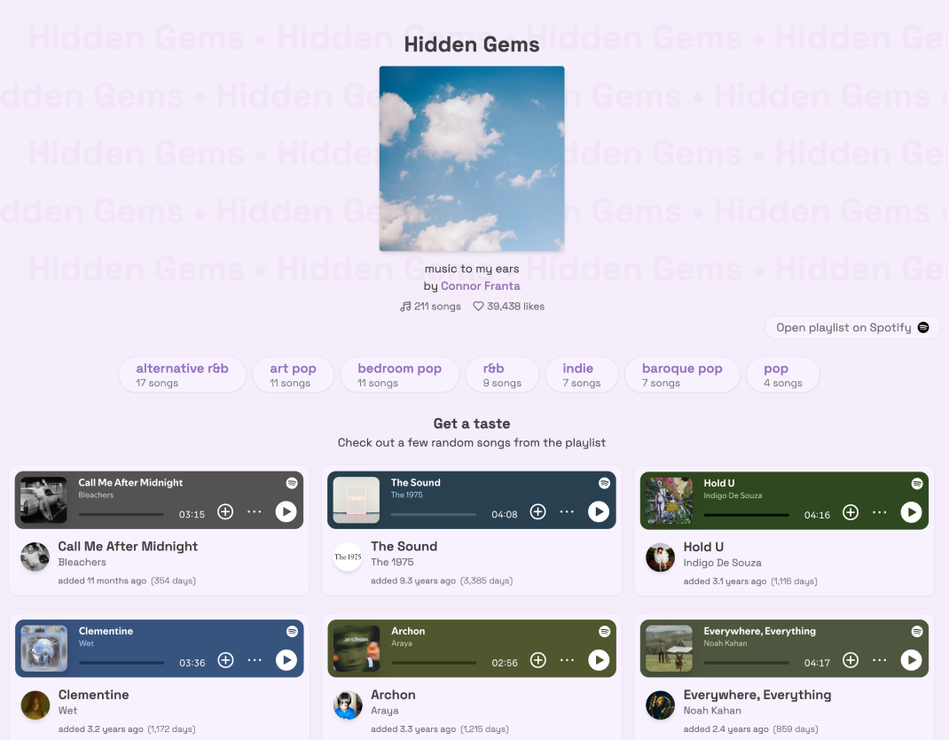 Playlist analytics main view