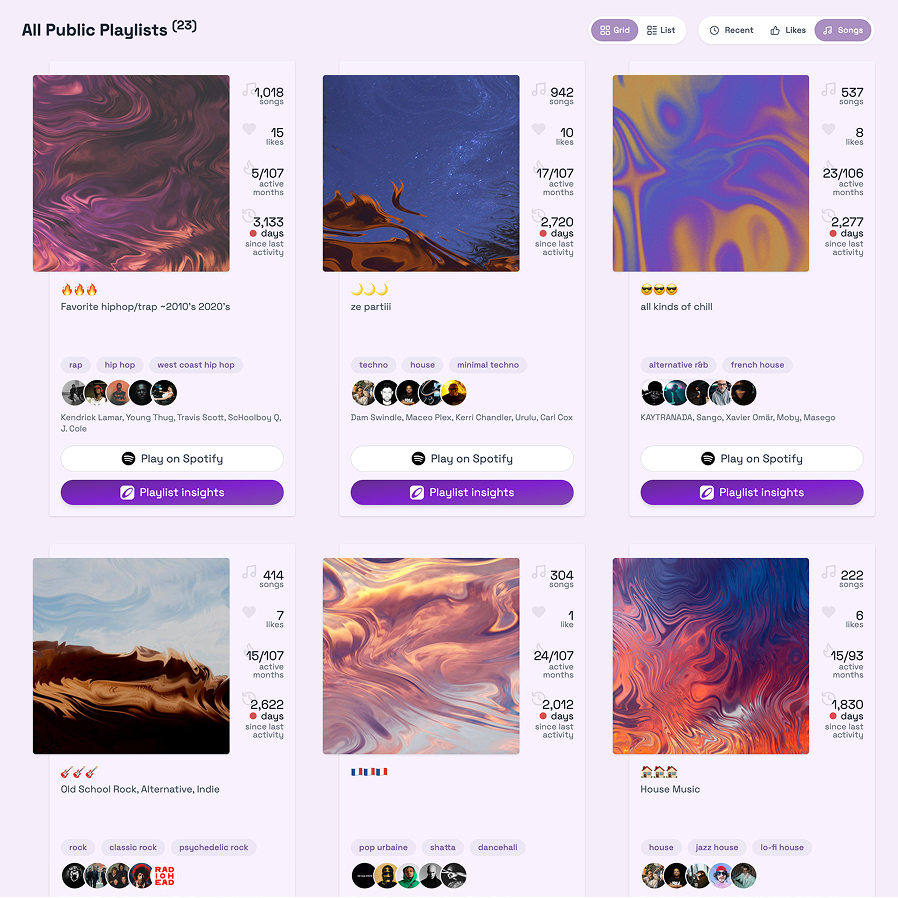 Playlist visualization detail